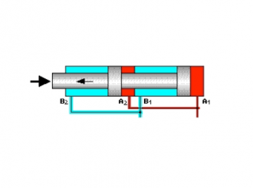 industrial hydraulic cylinders, tandem hydraulic cylinder