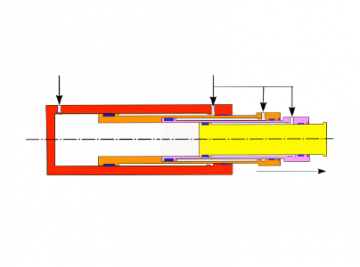 cilindro telescopico a doppio effetto, telescopic double acting cilinder, industrial hydraulic cilinder